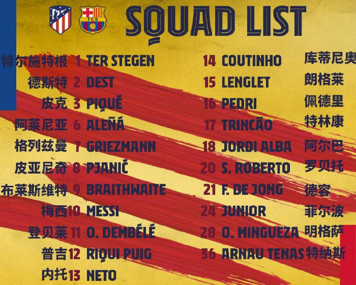 <a href=/zuqiuyouguan/barcelona/ target=_blank class=infotextkey>巴萨</a>vs马竞大名单出炉