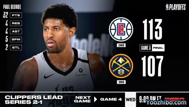 <a href=/lanqiuyouguan/clippers/ target=_blank class=infotextkey>快船</a>逆转<a href=/lanqiuyouguan/nuggets/ target=_blank class=infotextkey>掘金</a>大比分2-1领先！