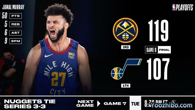 <a href=/lanqiuyouguan/nuggets/ target=_blank class=infotextkey>掘金</a>刺穿<a href=/lanqiuyouguan/jazz/ target=_blank class=infotextkey>爵士</a>大比分拖入抢七！