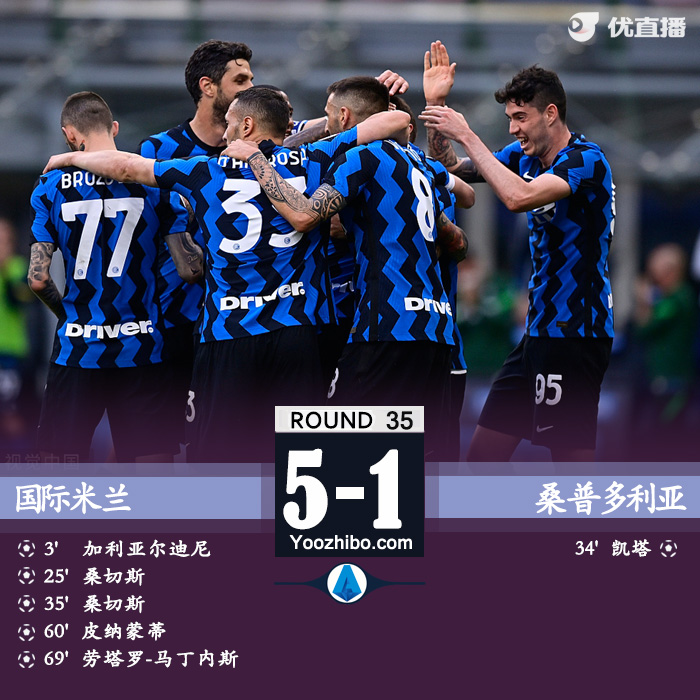 05月09日 意甲第35轮 国际米兰vs桑普 全场录像及集锦