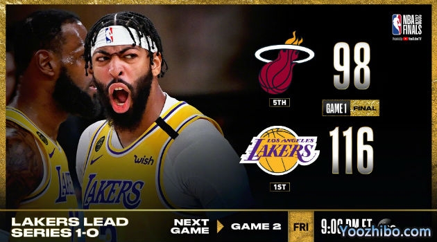 <a href=/lanqiuyouguan/lakers/ target=_blank class=infotextkey>湖人</a>大胜<a href=/lanqiuyouguan/heat/ target=_blank class=infotextkey>热火</a>总决赛开门红