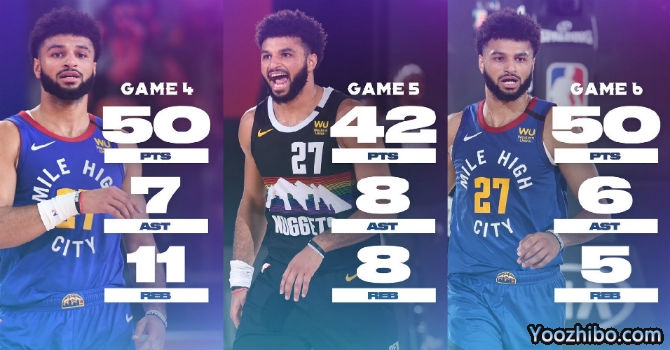 <a href=/qiuxingyouguan/lanqiuyouguan/124.html target=_blank class=infotextkey>穆雷</a>创下多项恐怖纪录