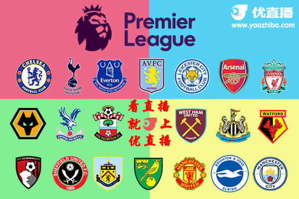 2019-20赛季<a href=/zuqiuyouguan/yingchao/ target=_blank class=infotextkey>英超</a>球队阵容名单一览
