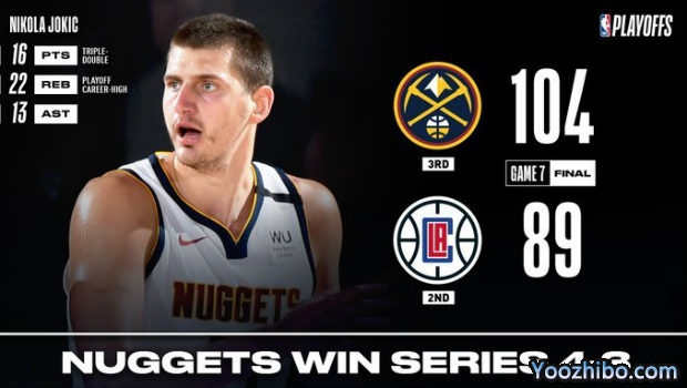 <a href=/lanqiuyouguan/nuggets/ target=_blank class=infotextkey>掘金</a>胜<a href=/lanqiuyouguan/clippers/ target=_blank class=infotextkey>快船</a>大比分4-3晋级西决!