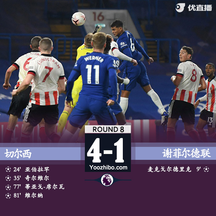 <a href=/zuqiuyouguan/chelsea/ target=_blank class=infotextkey>切尔西</a>4-1谢菲尔德联