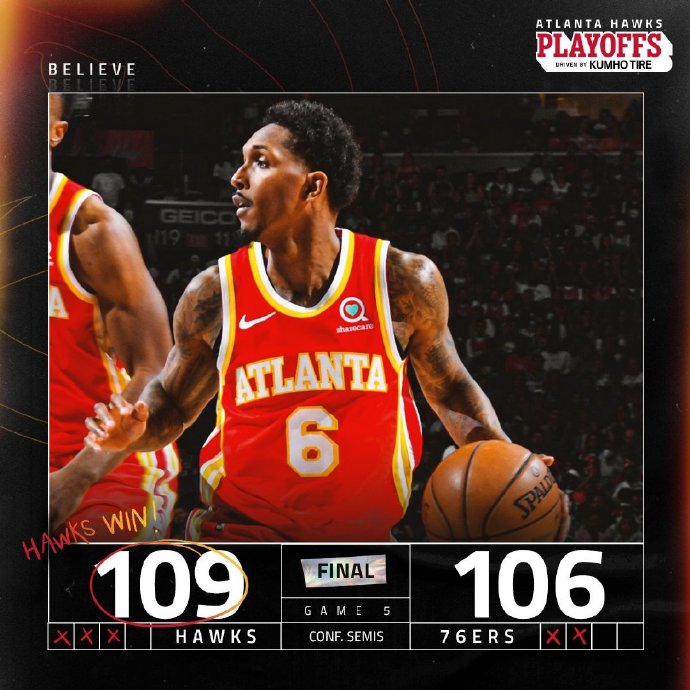 老鹰109-106击败76人 吹杨39+7 恩比德37+13+4帽 小库里36分