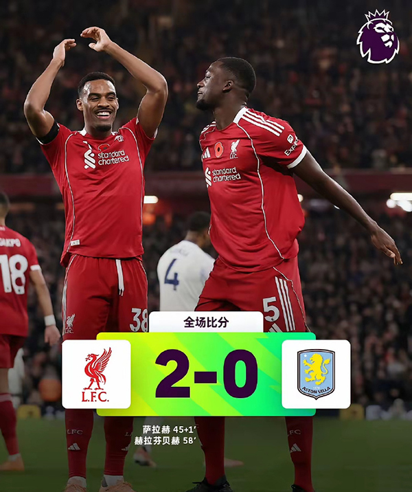 利物浦2-0维拉止联赛四连败颓势 萨拉赫连场破门 大马丁送礼