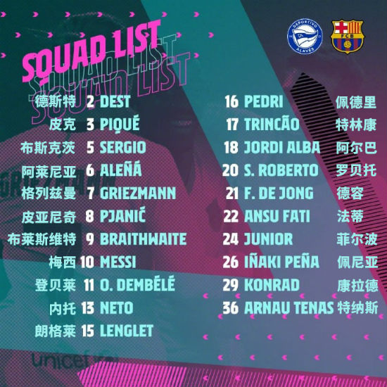 <a href=/zuqiuyouguan/barcelona/ target=_blank class=infotextkey>巴萨</a>vs阿拉维斯大名单出炉