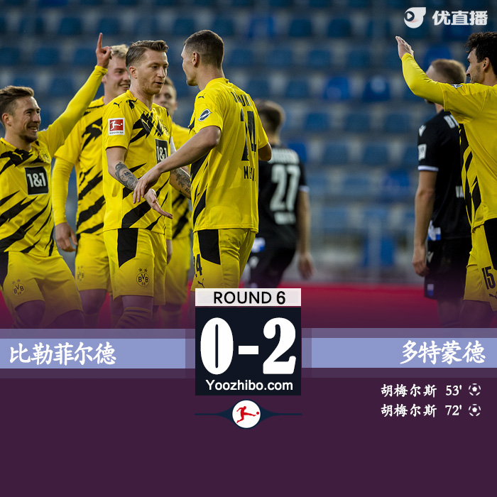 <a href=/zuqiuyouguan/dortmund/ target=_blank class=infotextkey>多特蒙德</a>2-0比勒菲尔德