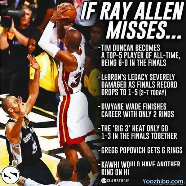 雷阿伦退役专辑:G6的3分不是运气,我早有准备