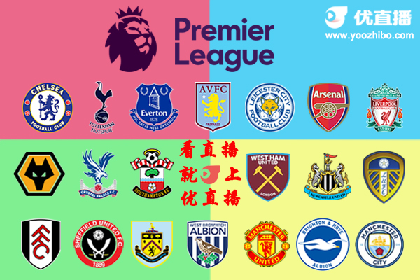 2020-21赛季<a href=/zuqiuyouguan/yingchao/ target=_blank class=infotextkey>英超</a>球队阵容名单一览